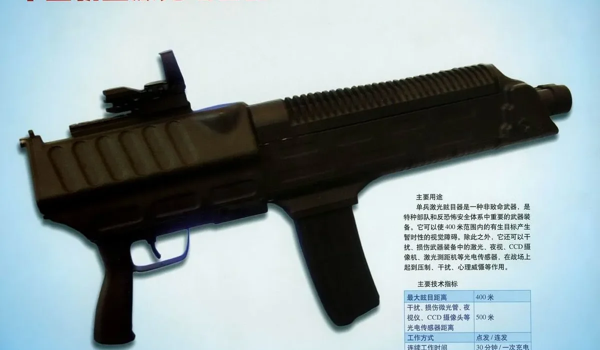 Armes Laser Éblouissantes de l'Armée Chinoise : Une Violation des Accords Internationaux
