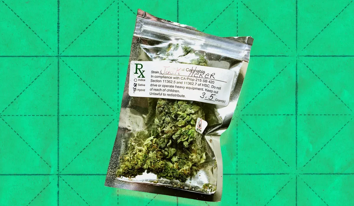 Étude Révélatrice : Résultats Inquiétants pour les Patients de Marijuana Médicale