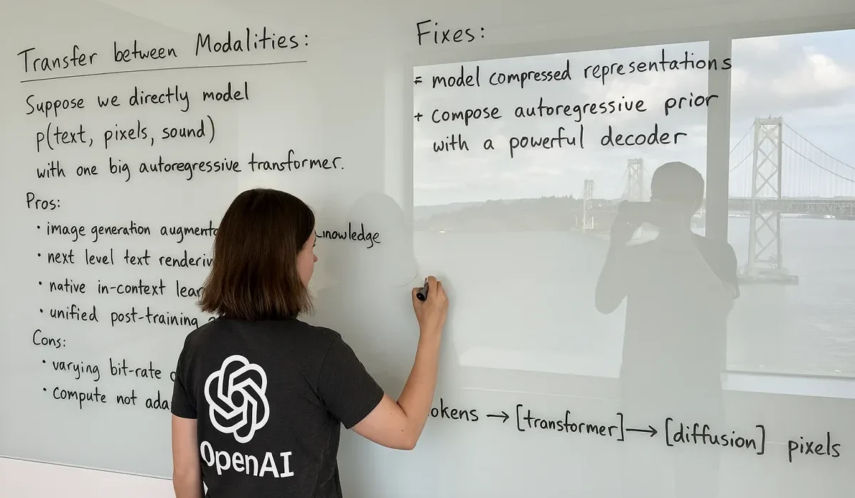 Le Nouveau Générateur d'Images d'OpenAI : Une Maîtrise Près Parfaite du Texte