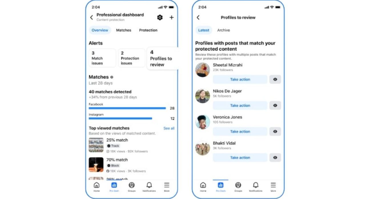 Renforcement de la Protection des Créateurs sur Facebook par Meta