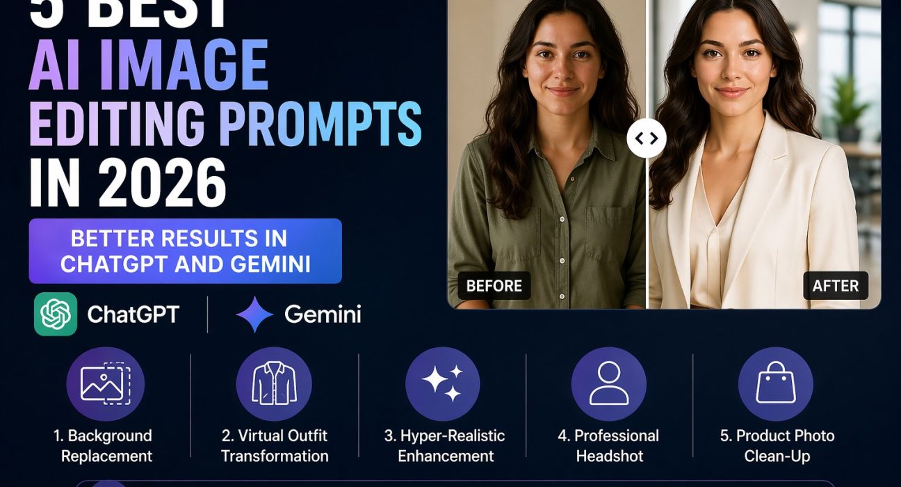 5 Meilleurs Prompts d'Édition Photo avec IA en 2026 : Améliorer Vos Images grâce à l'IA.