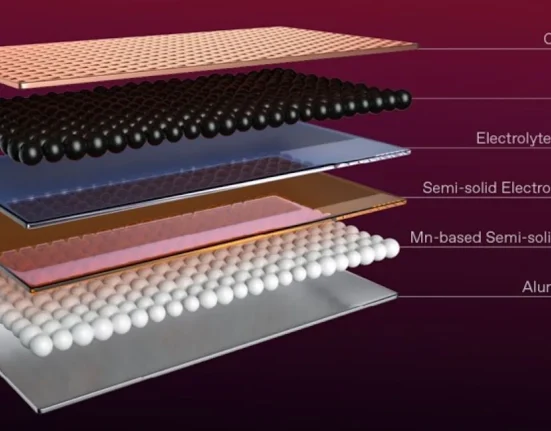 Une entreprise dévoile la première batterie semi-solide pour véhicules électriques en Europe.