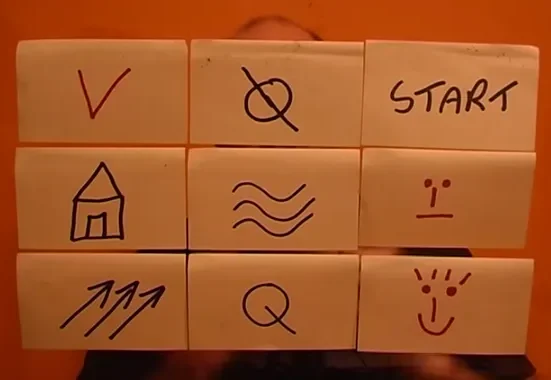 À quel point vous êtes prévisible ?