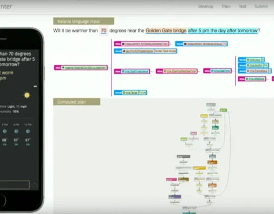 Rencontrez Viv : L'Intelligence Artificielle qui Transformera Votre Quotidien.